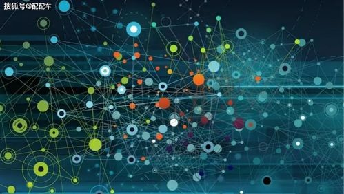 大数据时代，谁将成为汽车互联网的超级引擎？——互联网数据服务的核心角色