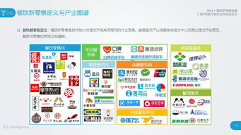 互联网数据资讯中心199it 数据驱动决策的专业引擎